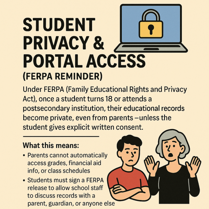 Student Privacy & Portal Access