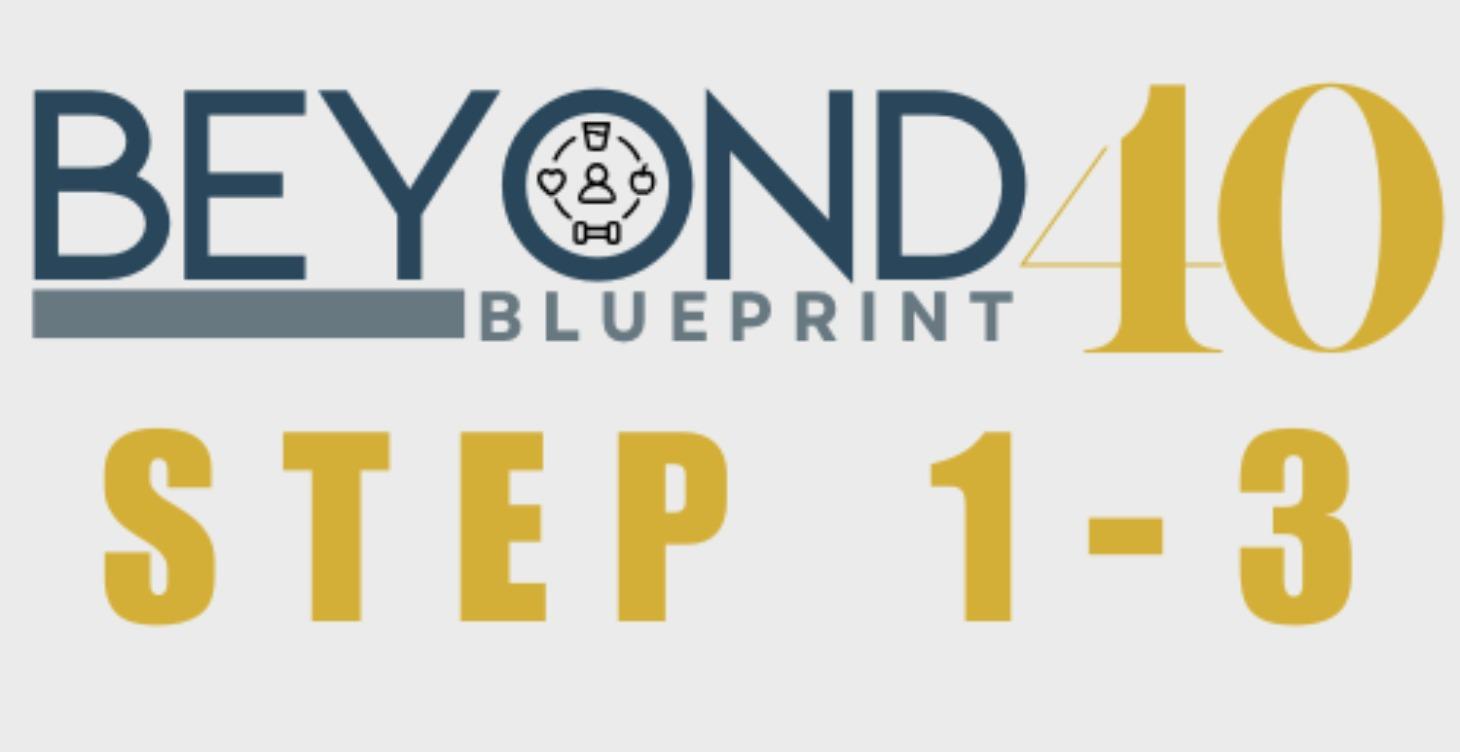 PREMIUM MEMBER START HERE: STEP 1-3