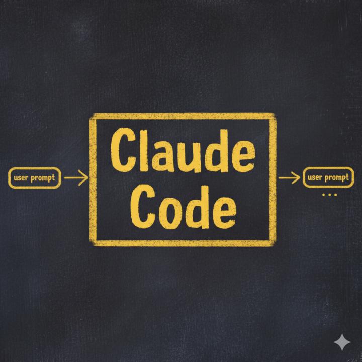 Looking inside Claude Code Brain