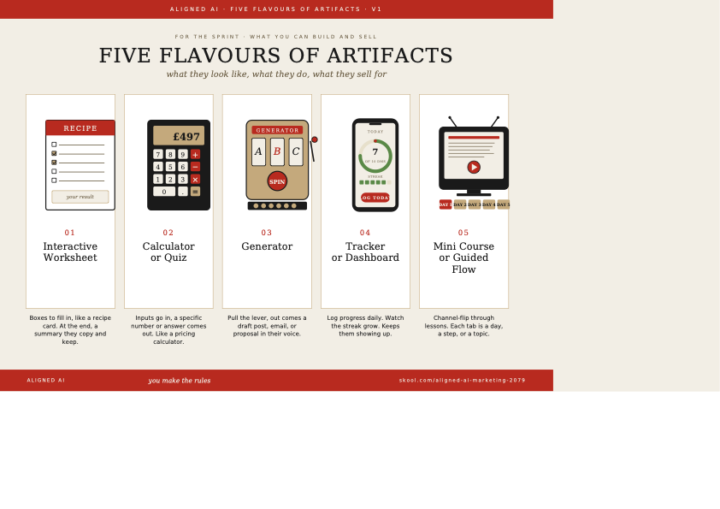 Claude Artifacts