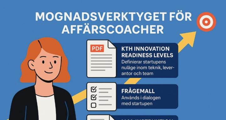 Coachning av hårdvarustartups