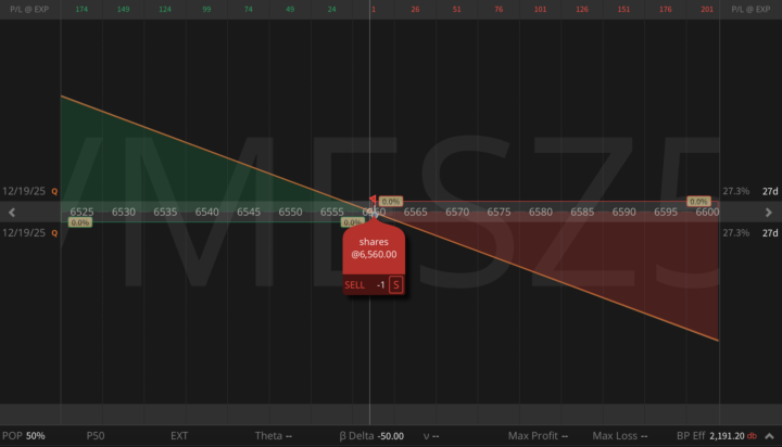 Emergency Note: How to Recover Buying Power Fast (2 Proven Techniques)