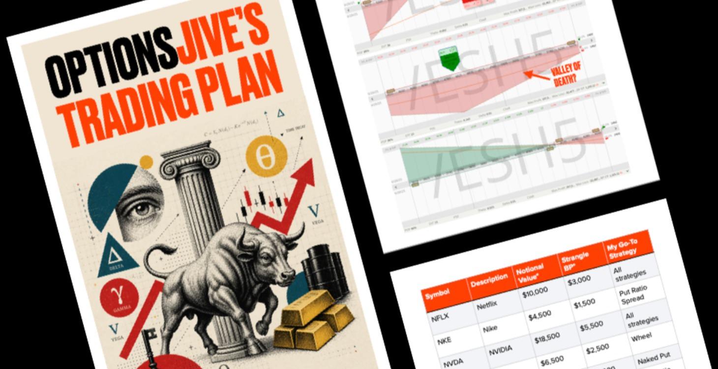 OptionsJive's Trading Plan