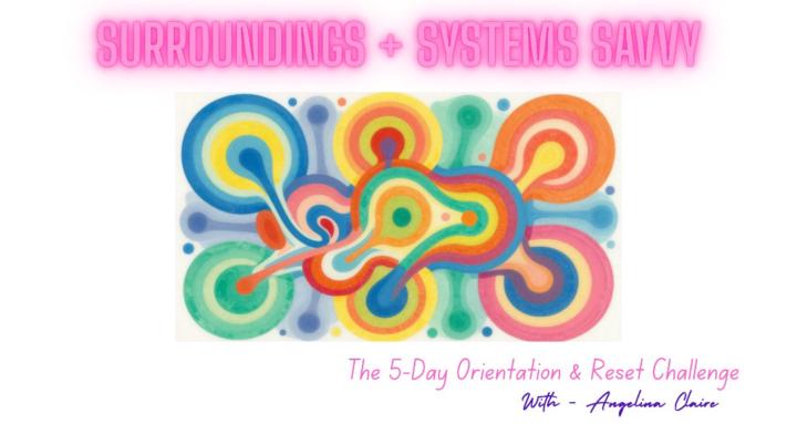 Get Surroundings Savvy!