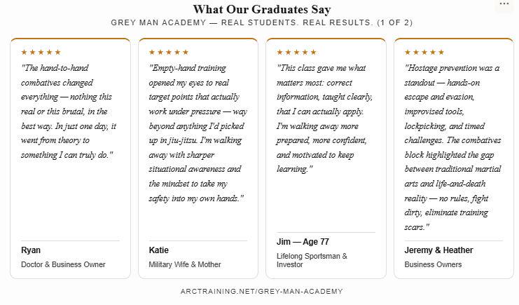 Free Grey Man Academy