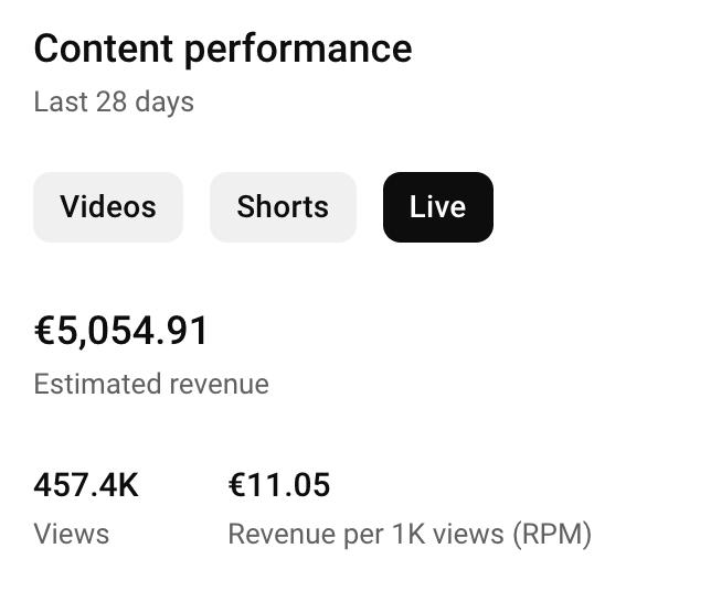 YOUTUBE AUTOMATION BUSINESS MODEL 