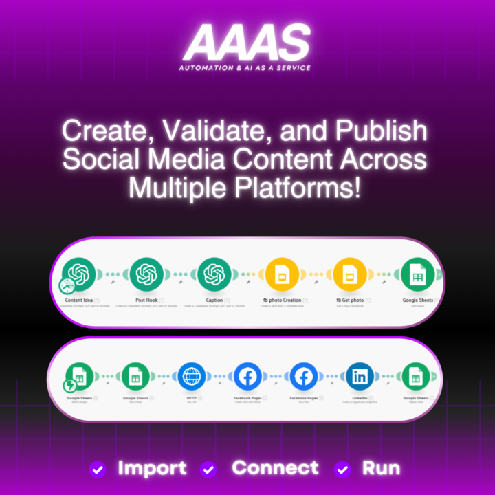 Time to Replace Your Social Media Content Creator