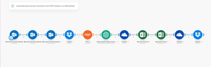 Automate Invoice Extraction from PDF Emails to Excel 🚀