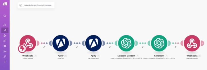 Built a Personalized Tone LinkedIn Comment Automation-Chrome Extension 🤖✨