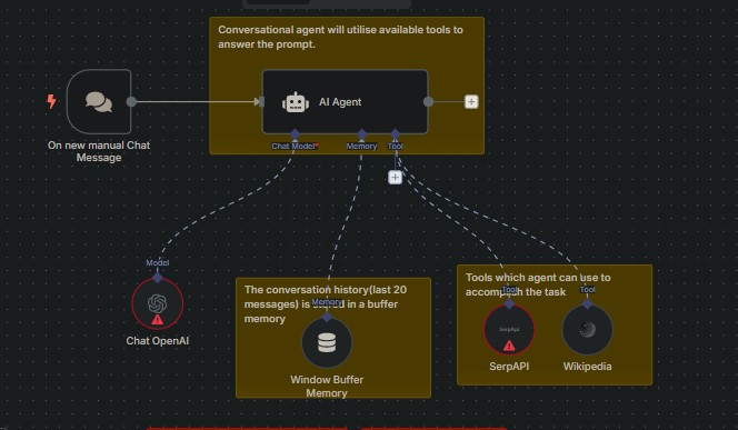 🚀 635+ N8N AI AGENTS – PREMIUM VERSION