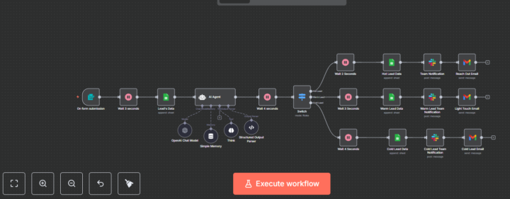 Built a Lead Scoring Agent