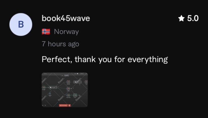 Delivering values and workflows.