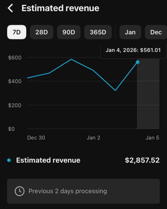 YouTube Revenue Automation in Action!