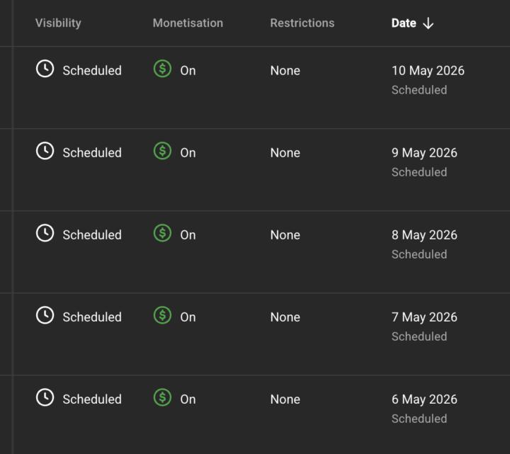 New metrics on new channels