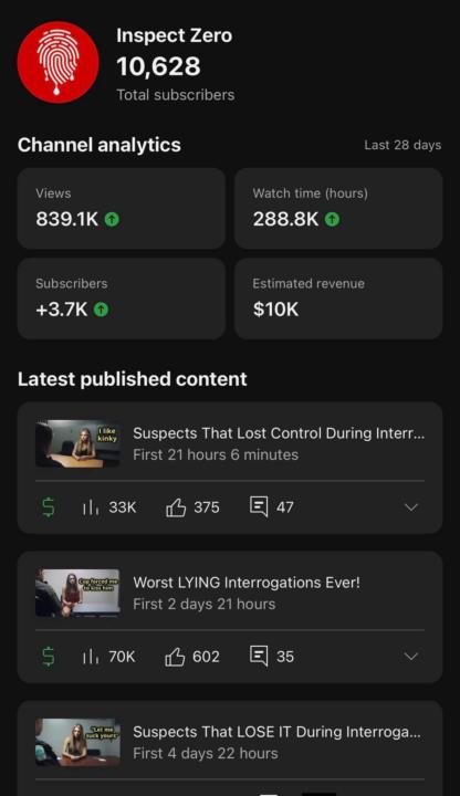 From 0 to $10,000+ in 28 Days with YouTube Revenue Automation! 💰