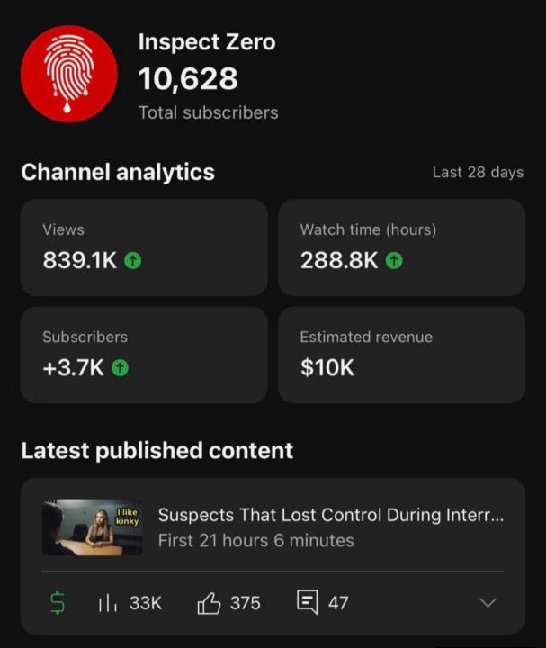 YouTube Revenue Automation in Action! 💰