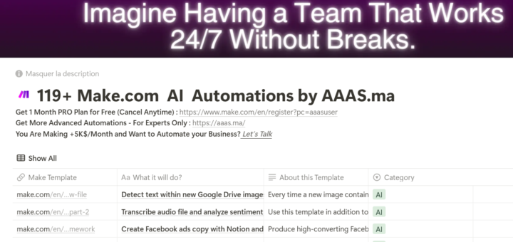 119+ Make.com AI Automations