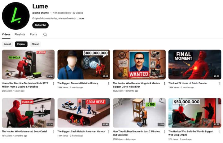 YouTube Automation business model 