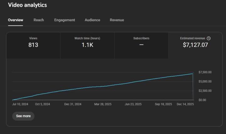 💸 From AUTOMATION to REAL DOLLARS 💸