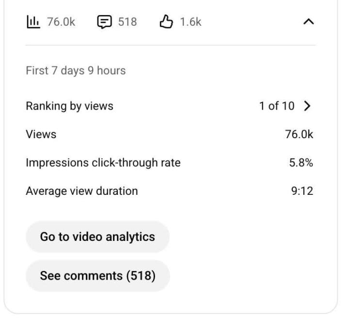 $6,750.00 Generated with YouTube Revenue Automation! 🚀