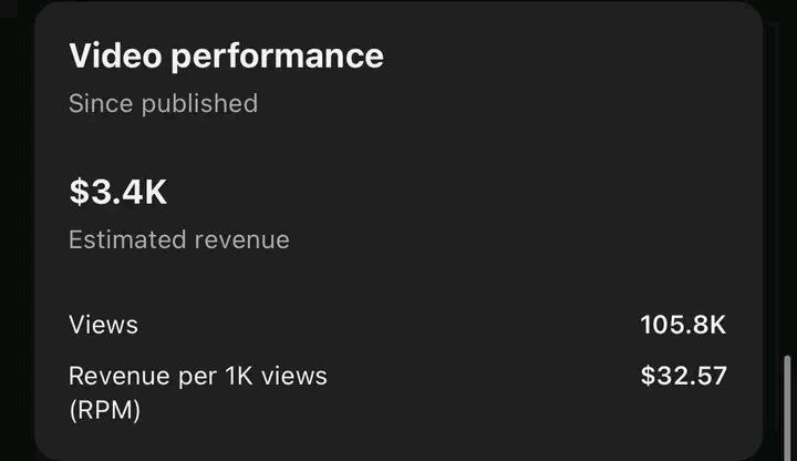 YouTube Automation RESULTS Don’t Lie! One single video… $3.4K earned so far — and it’s still growing