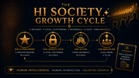 The HI Society gallery image