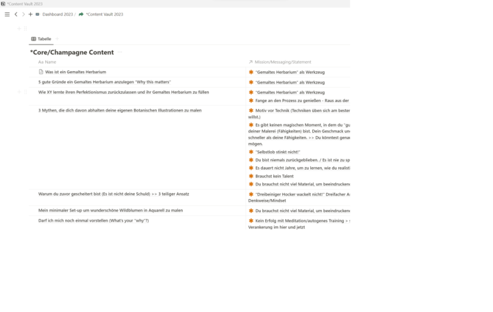 Champagne Client Content Kit - Creating a Content Vault