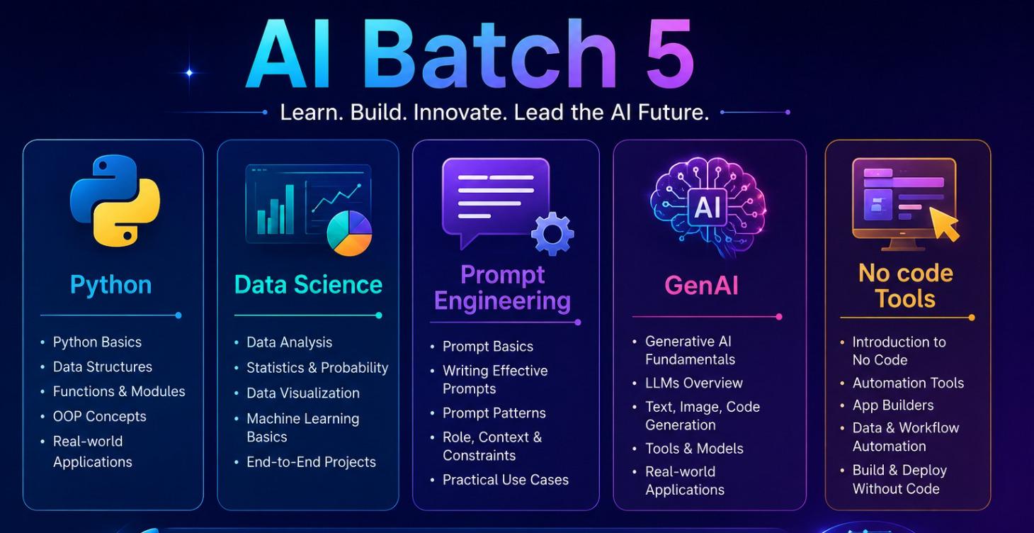 AI Batch 5