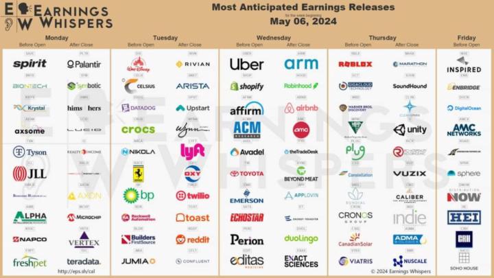 Sittiwat Buranasittiporn