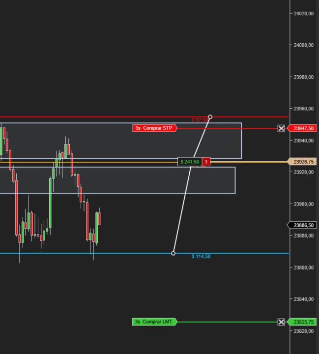 Leonardo javier Vivas