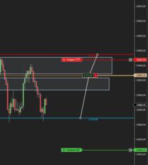 Leonardo javier Vivas