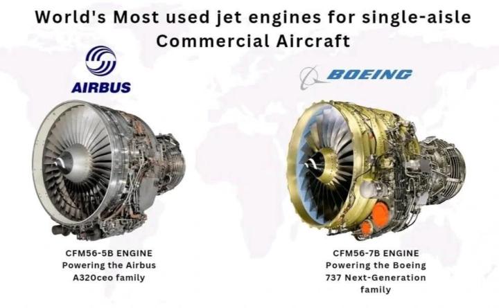 ⚙️✈️Engines that Keep the World Flying: The CFM56 Powerhouses 