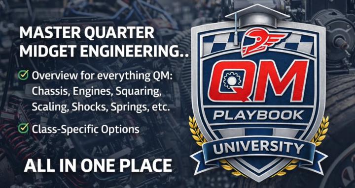 QM Playbook University (QMPU)