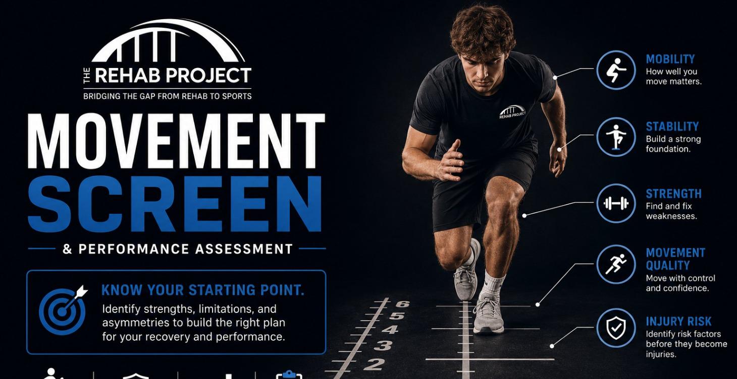 Movement Assessment