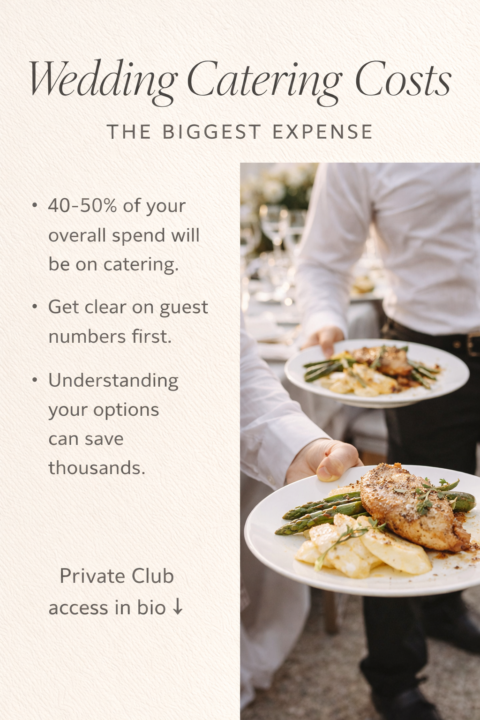 Catering — where most of your budget actually goes