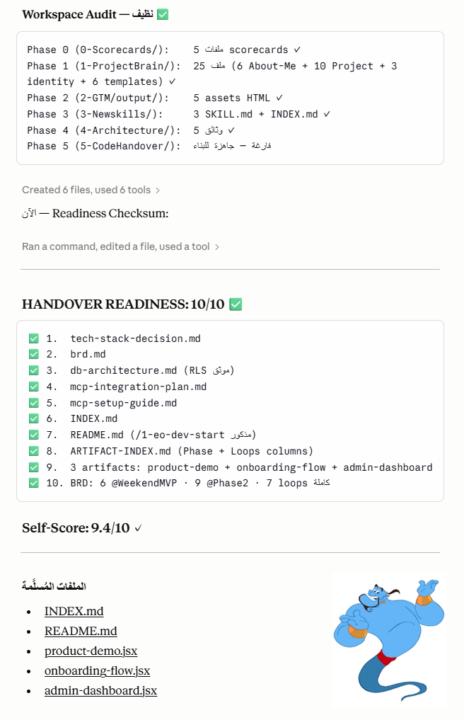 الانطلاق لعالم MicroSaas