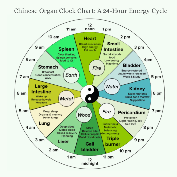 Chinese Time Clock 