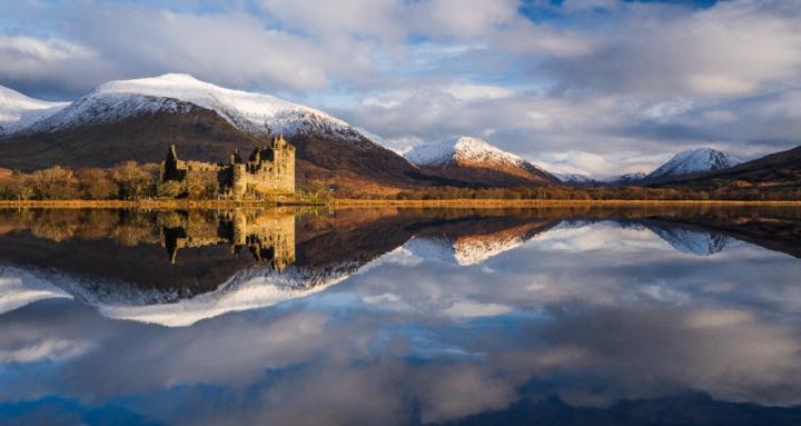 Basics of Photography