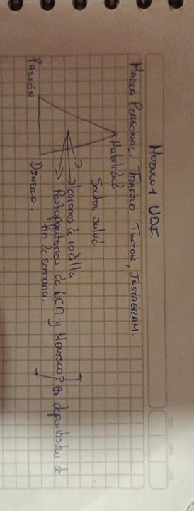 Postoperatorio de LCA y menisco 