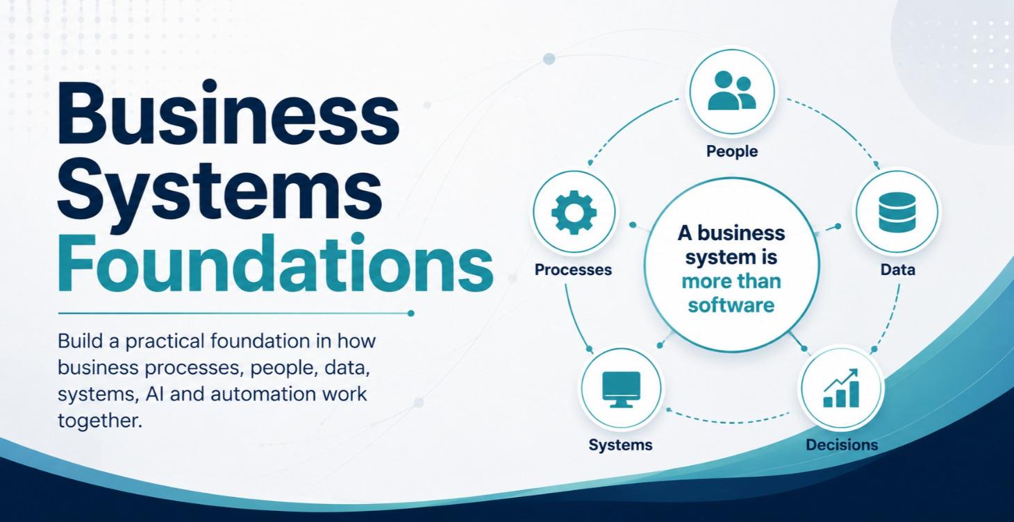 Business Systems Foundations