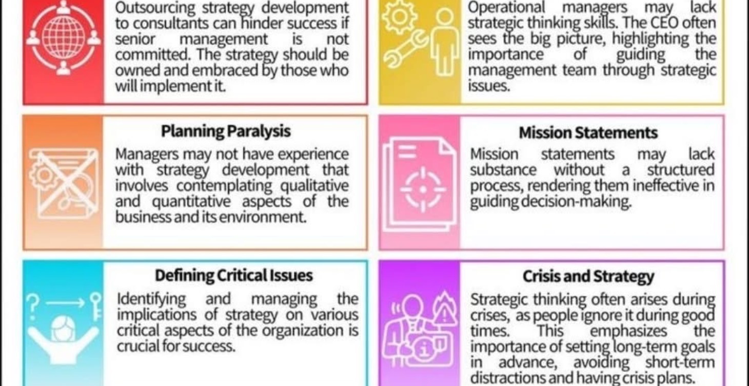 Game Changing SOPs