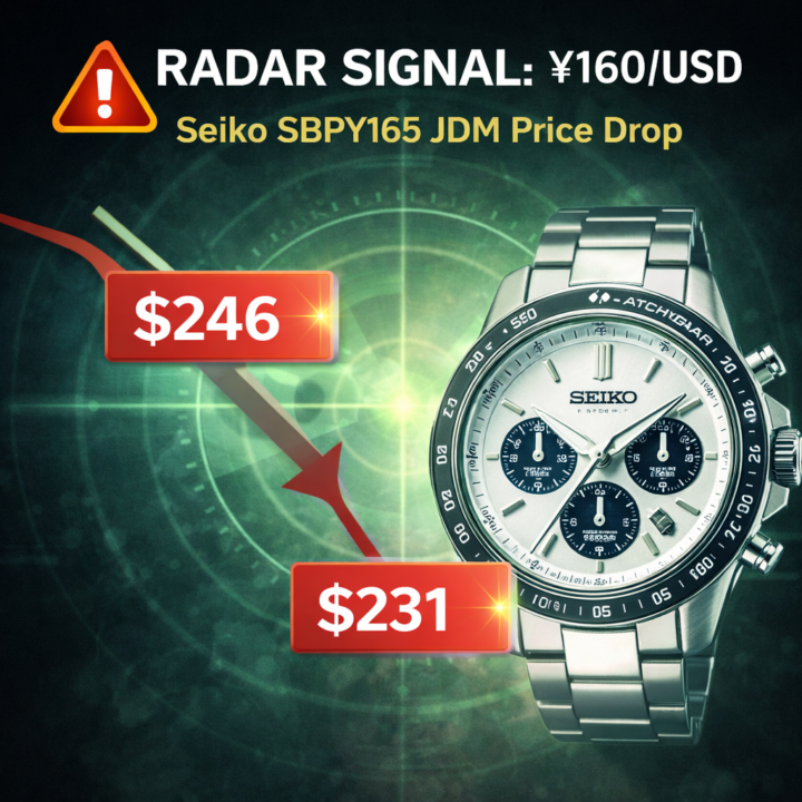 ⚡ RADAR SIGNAL — Critical Threshold ¥160 / USD