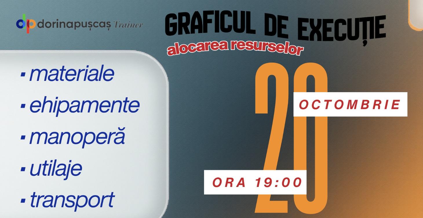 Graficul de executie