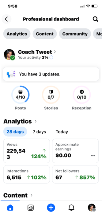 My numbers from the last 28 days