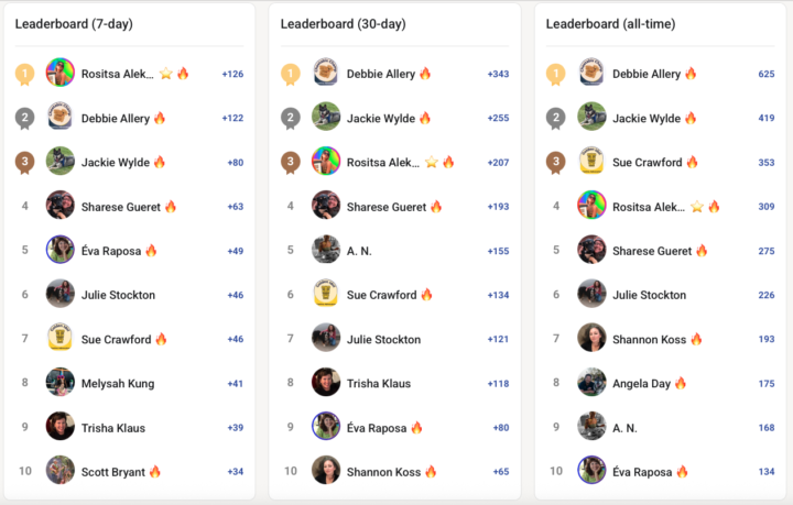 🏔️ Leaderboard Game - Who's playing?