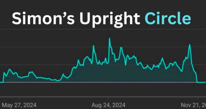 Simon's Upright Circle