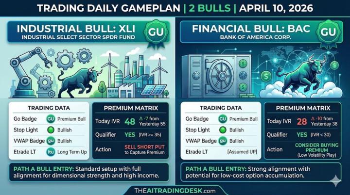 Bull Watch