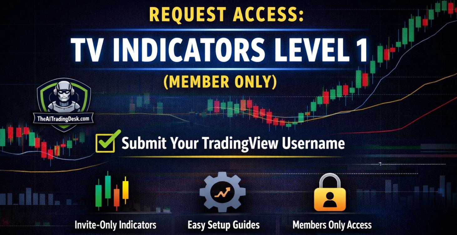 Tradingview Indicators (Invite Only)