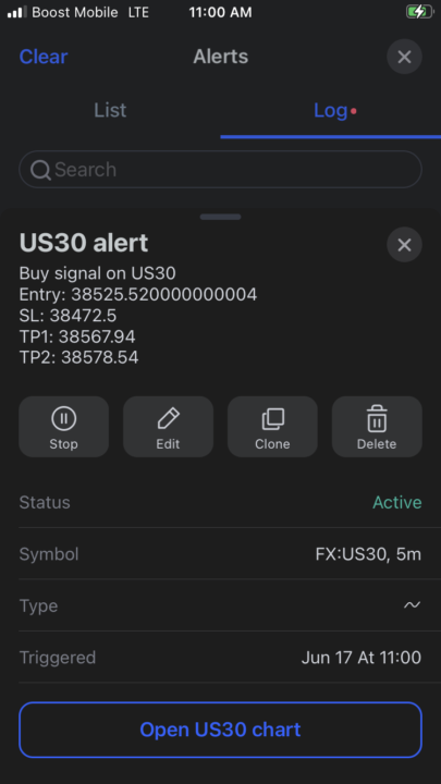 Firestorm indicators for Forex 