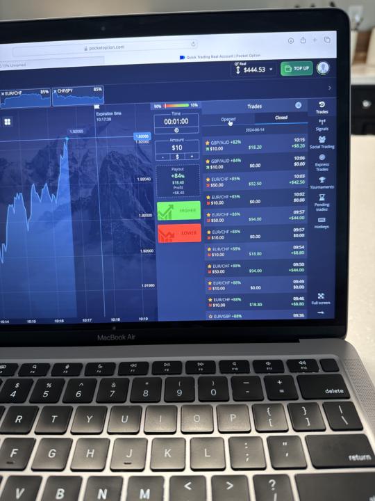 Up $300 since yesterday 